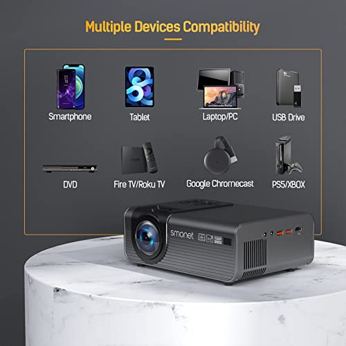 SMONET Movie Projector, Native 1080P Projector 4K Support 5G WiFi Bluetooth Projector 9500L Outdoor Projector Home Video LED iPhone Projector Compatible with Phone TV Stick Laptop PC HDMI USB DVD