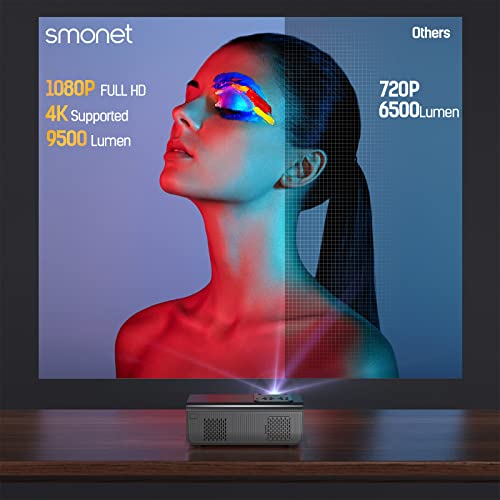 SMONET Movie Projector, Native 1080P Projector 4K Support 5G WiFi Bluetooth Projector 9500L Outdoor Projector Home Video LED iPhone Projector Compatible with Phone TV Stick Laptop PC HDMI USB DVD
