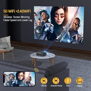 SMONET Movie Projector, Native 1080P Projector 4K Support 5G WiFi Bluetooth Projector 9500L Outdoor Projector Home Video LED iPhone Projector Compatible with Phone TV Stick Laptop PC HDMI USB DVD