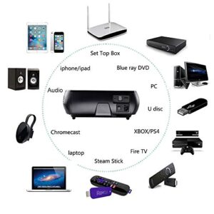 Native 1080P Smart Projector - Gzunelic 9500 Lumens Android Wi-Fi Bluetooth Projector, ±50° 4D Keystone Correction, X/Y Zoom, 10000:1 Contrast, LED Video Proyector Wireless Mirror for iPhone 、Android