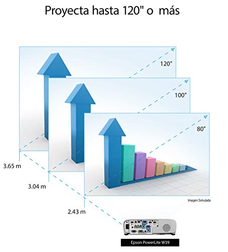 Epson PowerLite W39 LCD Projector - 16:10