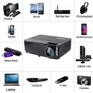 Gzunelic Real 12500 Lux / 500 ANSI lumens Real Native 1080p LED Video Projector ± 50° 4D Keystone X/Y Zoom 8000:1 Contrast Built in HI-FI Stereo Sound Box Full HD Home Theater Proyector