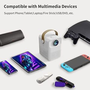 Mini Portable Projector with 5G WiFi & Bluetooth, Android 10.0 OS Home Video Projector 1080P Supported 150” Display & Zoom 5000 LED Lumen Outdoor Movie Compatible with Tablet/Phone/PC/TV Stick/PS5