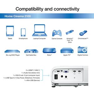 Epson Home Cinema 2100 1080p 3LCD projector