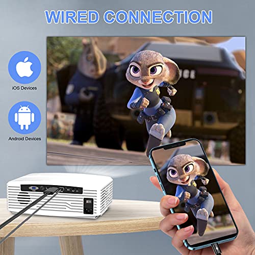 Upgraded Native 1080P Projector, 9500Lumens Full HD Projector, Smartphone Synchronization, Compatible with TV Stick/PS4/DVD Player/HDMI/AV/VGA for Indoor and Outdoor Movies