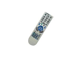 hcdz replacement remote control for nec np-ve281x np-ve281 ht410 ht510 np-m420x svga conference room dlp projector