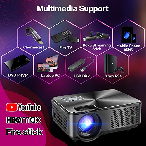 Projector with 5G WiFi and Bluetooth HD 1080P 12000L Home Outdoor Support 4K Movie Video Projector Max 300" Display, WeChip Portable Projector Compatible with HDMI,VGA,Laptop,iOS & Android Smartphone