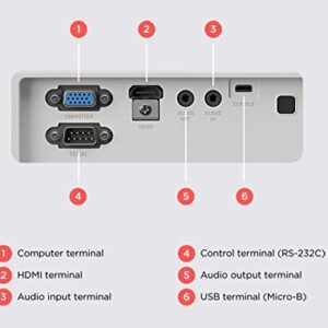 Casio XJ-V2 WXGA, Ultra Video Projector, 3,000 Lumens