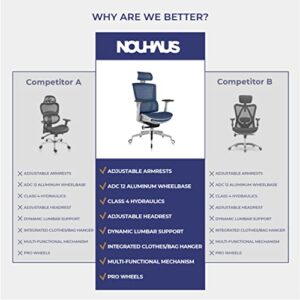 Nouhaus Rewind Ergonomic Office Chair with Footrest and Lumbar Support. Swivel Computer Chair, Rolling Home Office Desk Chairs with Wheels, Mesh High Back Task Chair, Comfortable Office Chair (Navy)