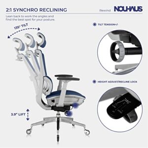 Nouhaus Rewind Ergonomic Office Chair with Footrest and Lumbar Support. Swivel Computer Chair, Rolling Home Office Desk Chairs with Wheels, Mesh High Back Task Chair, Comfortable Office Chair (Navy)