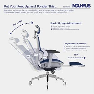 Nouhaus Rewind Ergonomic Office Chair with Footrest and Lumbar Support. Swivel Computer Chair, Rolling Home Office Desk Chairs with Wheels, Mesh High Back Task Chair, Comfortable Office Chair (Navy)