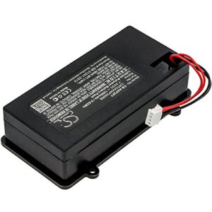 Cameron-Sino Replacement Battery for AAXA Projector P300 Pico Projector