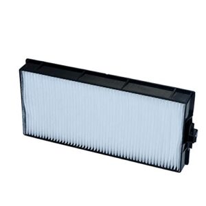 AWO ET-RFE300 Replacement Projector Air Filter for PANASONIC ET-LAE300 PT-EW540,PT-EW550L,PT-EW640,PT-EW650L,PT-EW730ZL,PT-EX520,PT-EX610,PT-EX620L,PT-EX800Z,PT-EZ800ZL,PT-EZ580,PT-EZ770ZL