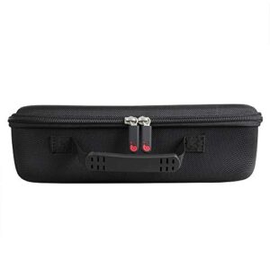 Hermitshell Hard Travel Case for ELEPHAS 2021 / CiBest Video Projector 4500 lux LED Portable Home Theater Projector