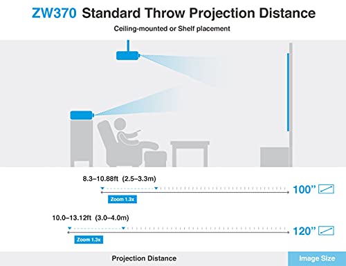 Optoma ZW370 WXGA Professional Laser Projector | Compact Design & Bright 3700 lumens | DuraCore Technology, Up to 30,000 Hours | Network Control | Quiet Operation | 10W Speaker Built in