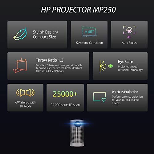 HP Mobile Projector | Portable for Home & Office | LED Home Theater & Bluetooth Speaker for Phone or Tablet | 80” Display w/ Auto Focus | Wireless HDMI, USB, Wi-Fi for Roku, Chromecast, or Firestick