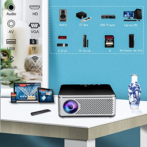 WTONISY Android Home Projector with WiFi and Bluetooth,1080p Native Projector Full HD,50-240 Inch Big Screen Smart Projector 4k with APPs and Bluetooth Built in