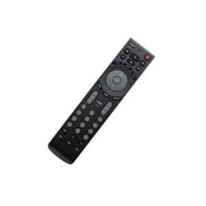 General Replacement Remote Control for JVC LT42XM48 LT47X788 LT47XC58 HD-55G466 HD-56FB97 HD-56FC97 LCD LED Plasma HDTV TV