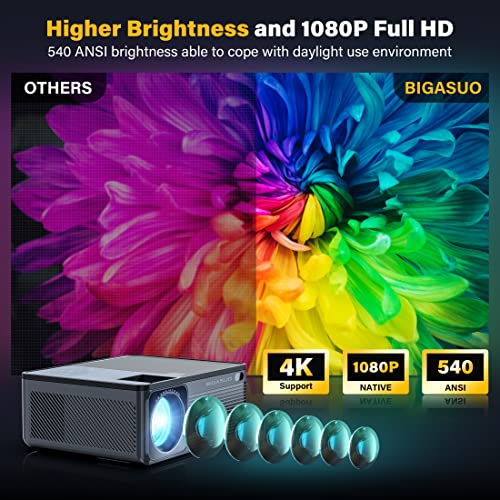 Projector with 5G WiFi and Bluetooth - BIGASUO 540 ANSI Native 1080P Outdoor Movie Projector 4k Support, Home Video Projector Support 200"/Zoom/HiFi, Compatible with HDMI/USB/TV/iOS&Android