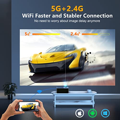 Projector with 5G WiFi and Bluetooth - BIGASUO 540 ANSI Native 1080P Outdoor Movie Projector 4k Support, Home Video Projector Support 200"/Zoom/HiFi, Compatible with HDMI/USB/TV/iOS&Android