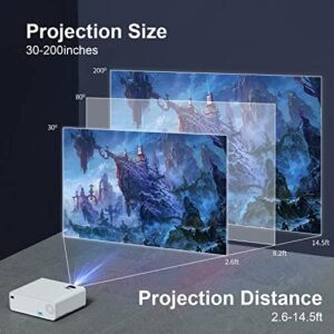 Mini WiFi Projector, ASAKUKI 8000 Lumens Home Movie Projector, Full HD 1080P & 200" Display, Portable Video Outdoor Projector for iPhone Compatible with iOS/Android/TV Stick/HDMI/USB/VGA