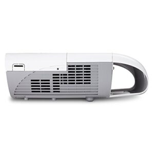 ViewSonic PJD6552LWS 3500 Lumens WXGA HDMI Short Throw Network Projector