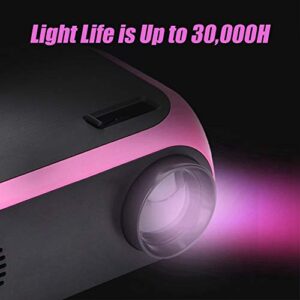 Delaman Home Theater Projector Mini LED Projector Handheld Projector HD 1080P Home Theater USB/SD/HDMI/AV