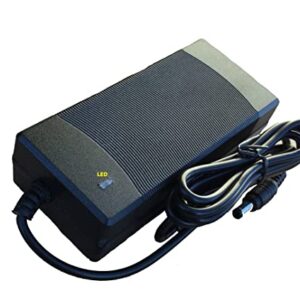 Charger Compatible with ION Projector Plus Projector with Bluetooth Speaker IPA119