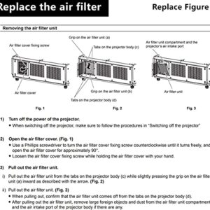 AWO ET-EMF330 ET-SFR330 Replacement Projector Air Dust Filter for PANASONIC PT-RQ13K,PT-RQ32K,PT-RS11K,PT-RS30K,PT-RZ12K,PT-RZ31K