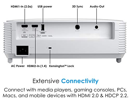 Optoma HD27HDR 1080p 4K HDR Ready Home Theater Projector for Gaming and Movies, 120Hz Support and HDMI 2.0, White