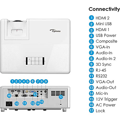 Optoma GT1090HDR Short Throw Laster Home Theater Projector Bundle with Minolta 120" Home Theater Projector Screen 16:9 Indoor Outdoor Folding with Mount Hooks