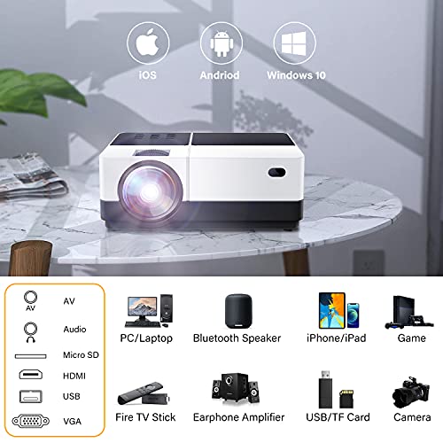 Wsky WiFi Mini Projector, Best Portable Projector for Outdoor Movies, 7500 Lux, Full HD Outdoor Movie Projectors, Wireless Mirroring, for iPhone, Android, Laptops, PCs, Windows Player…