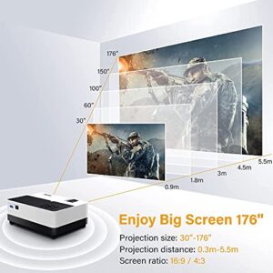 Wsky WiFi Mini Projector, Best Portable Projector for Outdoor Movies, 7500 Lux, Full HD Outdoor Movie Projectors, Wireless Mirroring, for iPhone, Android, Laptops, PCs, Windows Player…