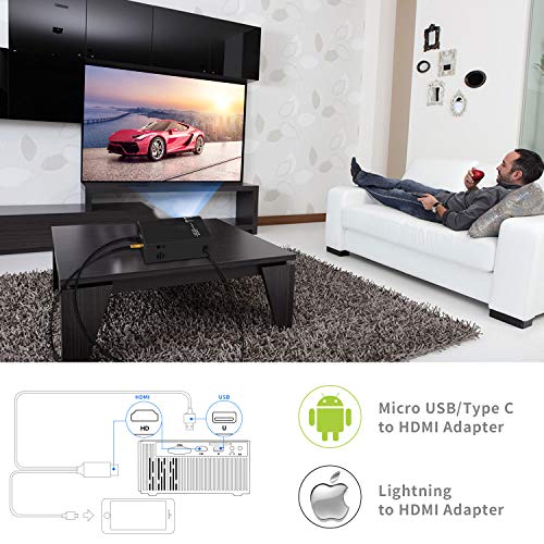 Projector, COFUN Video Projector 2800Lux, Full HD Projector with 170” Projection Size, Projector Support 1080P HDMI USB VGA AV Headphone Jack, Compatible Laptop DVD PS4 Amazon Fire TV Stick