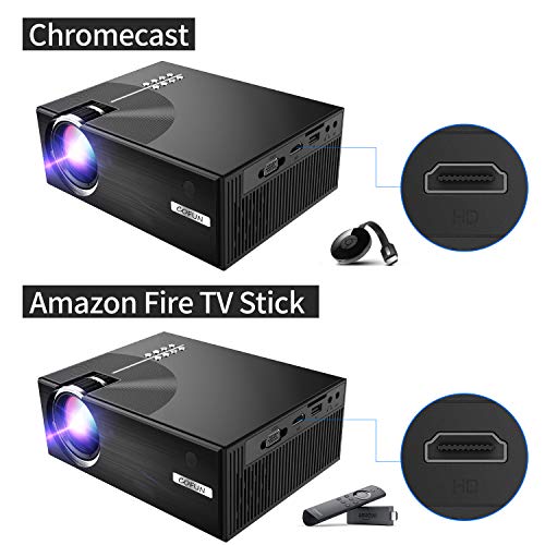 Projector, COFUN Video Projector 2800Lux, Full HD Projector with 170” Projection Size, Projector Support 1080P HDMI USB VGA AV Headphone Jack, Compatible Laptop DVD PS4 Amazon Fire TV Stick