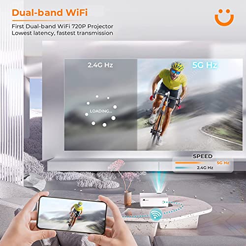 YABER Upgrade 2.4G&5G Dual Band WiFi Bluetooth 5.0 Projector with Tripod and Carring Bag, Enhanced Mini Portable Projector 1080P for Home and Outdoor Movie with Synchronize Screen&Zoom for Android/iOS