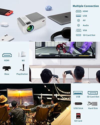 Mini 1080p Projector with WiFi and Bluetooth Outdoor, Portable Home Theater Full HD Bedroom Projector Wireless Sync for iPhone/Android, TV Projectors with Apps Netflix Android OS, HDMI AV USB Port