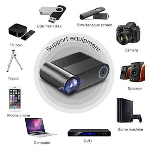 Mini Projector, Portable Movie Projector, Pico Phone Outdoor Video Projector, 720P Native, Full HD 1080P Supported, 3800 Lux Led Projector