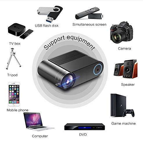 Mini Projector, Portable Movie Projector, Pico Phone Outdoor Video Projector, 720P Native, Full HD 1080P Supported, 3800 Lux Led Projector