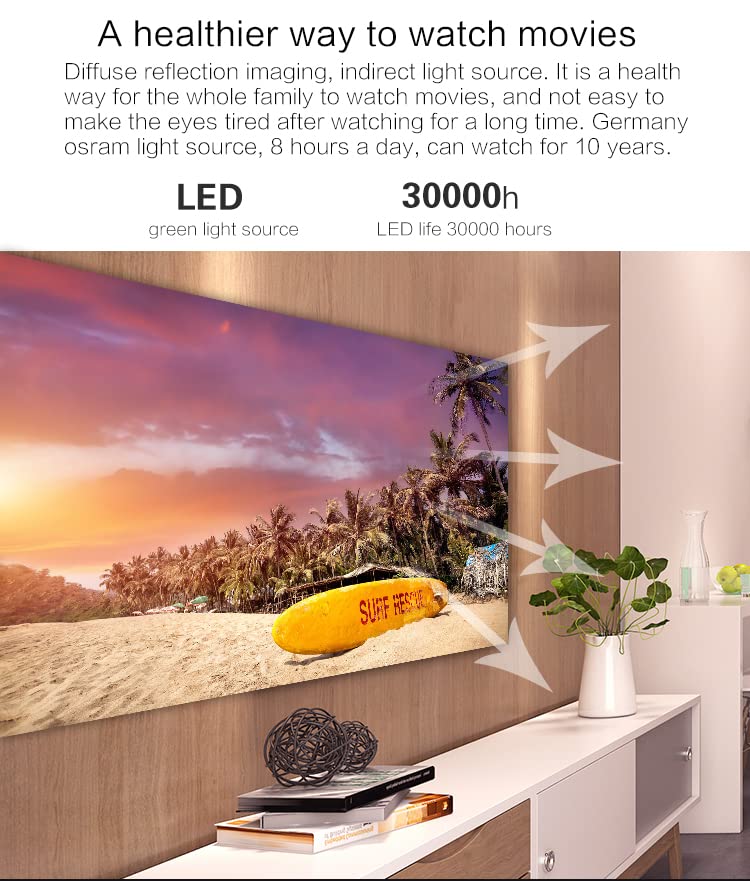 Mini Projector, Portable Movie Projector, Pico Phone Outdoor Video Projector, 720P Native, Full HD 1080P Supported, 3800 Lux Led Projector