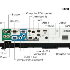 Epson PowerLite 1925W Business Projector (WXGA Resolution 1280x800) (V11H314020)