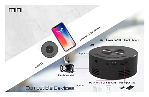 TOPOB Ultra-Small Portable Projector, can be Connected to External Earphone Audio Micro Mini Mobile Phone Projector YT200