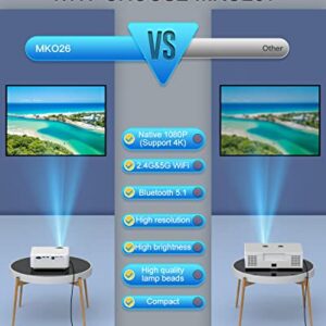 ROVOMKO Projector, Projector with WiFi and Bluetooth, 600 ANSI Bluetooth Projector, 4K Support, 2.4G&5G Two-Channel WiFi, Home Projector Compatible w/iOS/Android/Win/TV/PS5,Carry Bag Included