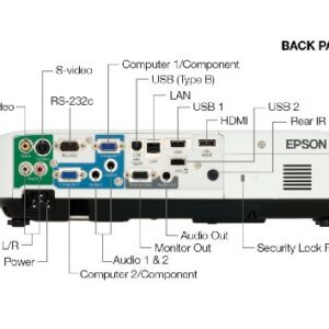 Epson PowerLite 1915 Business Projector (XGA Resolution 1024x768) (V11H313020)