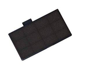 projector air filter compatible with epson model numbers powerlite 107, 108, 109w, 1221, 1222, 1224, 1261w, 1262w