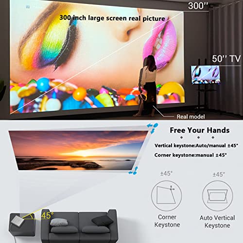 Portable Projector Native 1080P 5G WiFi Bluetooth Projector 25000L True 3D Blu-ray/4K Super Color-300 inch Suitable for Home Theater, Commercial Outdoor, Compatible with iOS/Android/TV