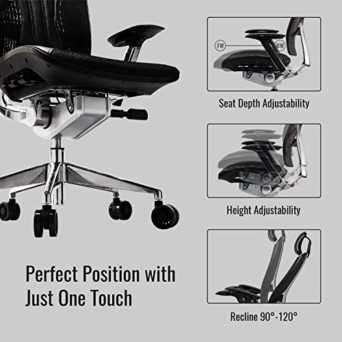 Cooler Master Ergo L Ergonomic Office Mesh Chair, Comfortable Computer Desk Chairs with High Back & Rolling Wheels for Home and Work, Lumbar Support Adjustable Backrest Headrest Armrest Deskchair