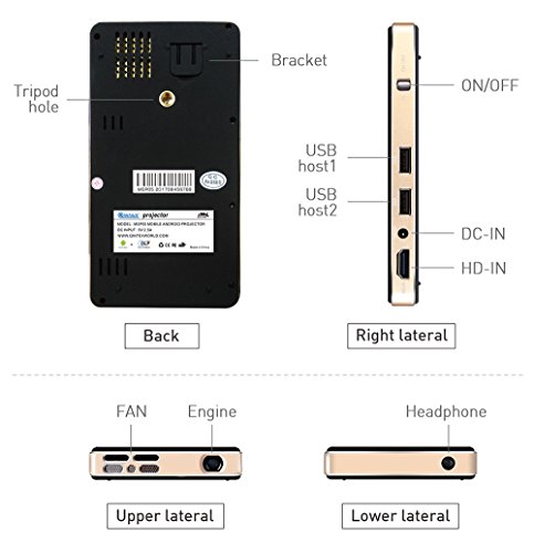 QINTAIX Mini Pico HD Projector Smart Android6.0 OS,2GB RAM,HD Input, Auto Vertical Keystone Correction - Miracast and Airplay Function,5Ghz WiFi +BT4.1, DLP with LED Google Play Store Projector