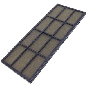 Leankle Air Filter Replacement for Epson ELPAF47/ V13H134A47, BrightLink 536Wi, EB-520, EB-525W, EB-530, EB-530S, EB-535W, EB-536Wi, PowerLite 520/ 525W/ 530/ 535W