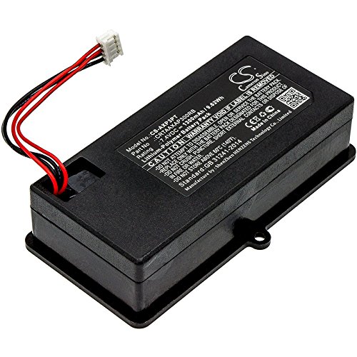 GAXI Battery for AAXA P300 Pico Projector Replacement for P/N CRTAAXAP300RB